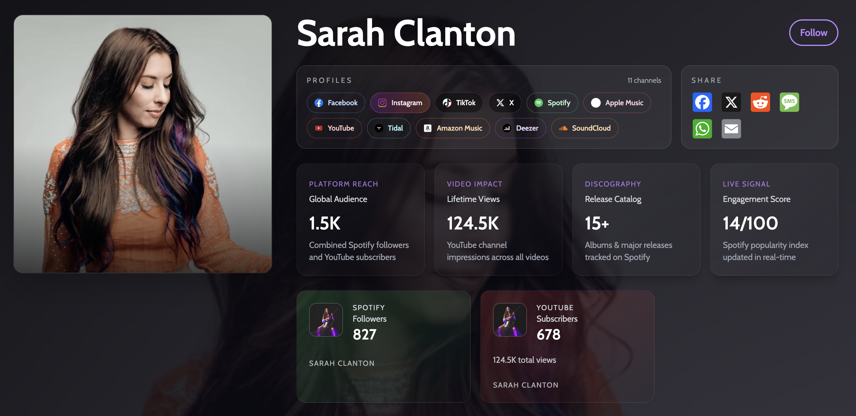 Sarah Clanton Artist Hub on Tappi